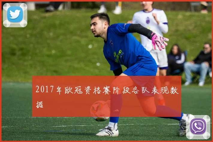 2017年欧冠资格赛阶段各队表现数据